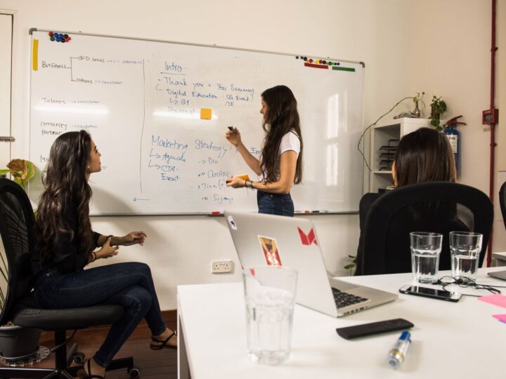 In 5 stappen naar een effectief marketingbureau