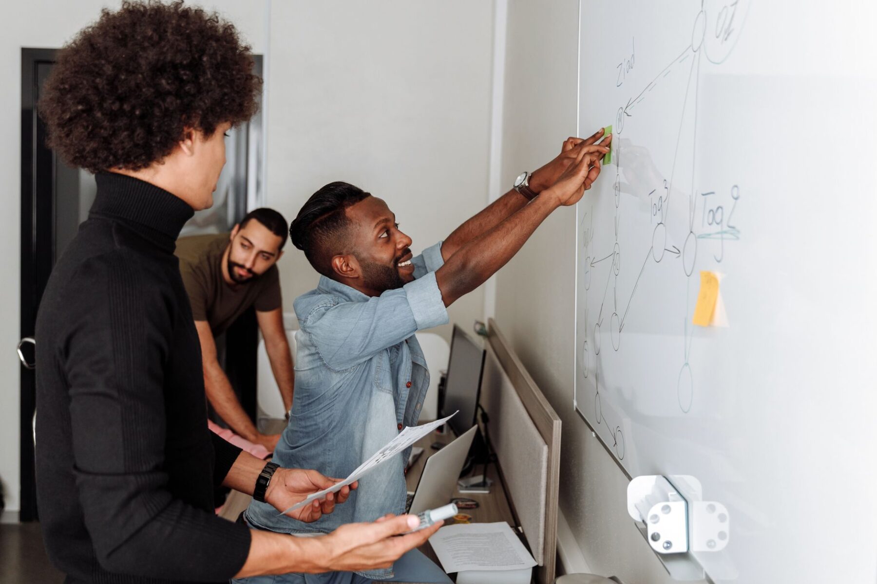 Kies de juiste strategie voor display advertising met Google