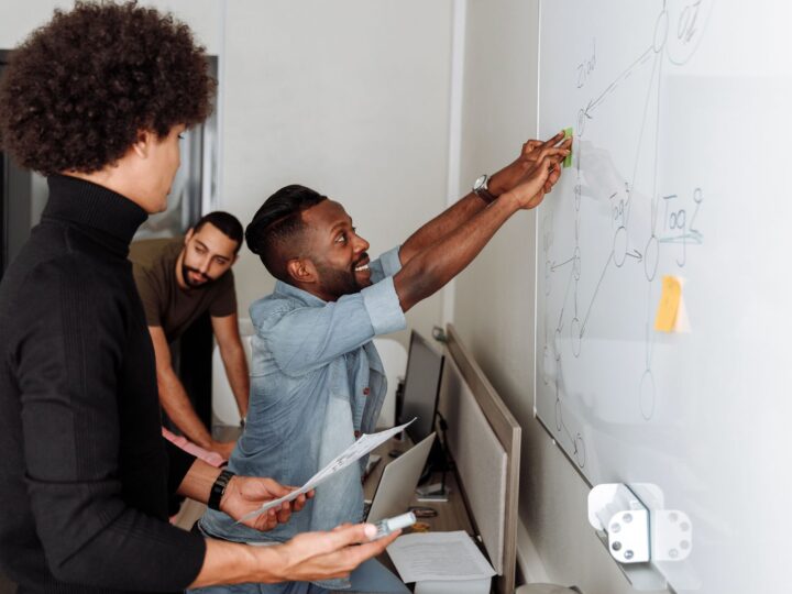 Kies de juiste strategie voor display advertising met Google